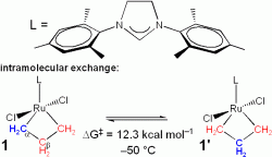 exp data for ethylene exchange